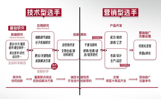 诺娜最近有点烦J9九游会薇(图2)