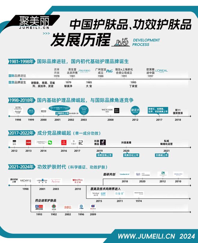 诺娜最近有点烦J9九游会薇(图5)