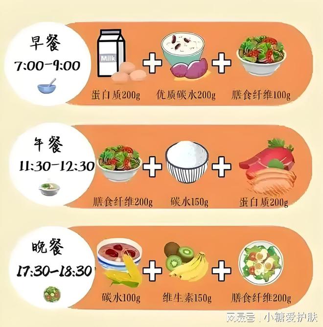 要重焕青春？这份眼部秘笈绝对不能错过！j9九游会真人第一品牌海诗妍小课堂：想(图2)