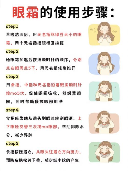 眼霜选择攻略指南效果出色的十大推荐j9九游会登录什么眼霜去皱效果好？(图3)