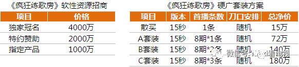 综艺、13部电视剧一线全盘点J9真人游戏第一品牌11档(图11)