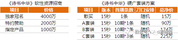 综艺、13部电视剧一线全盘点J9真人游戏第一品牌11档(图6)