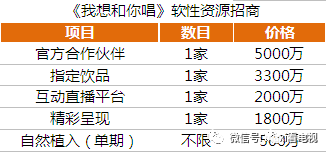 综艺、13部电视剧一线全盘点J9真人游戏第一品牌11档(图8)